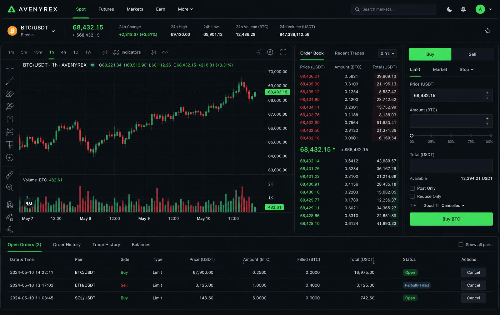 Avenyrex Spot trading terminal interface preview